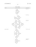 ORGANIC ELECTROLUMINESCENT MATERIALS AND DEVICES diagram and image