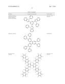 ORGANIC ELECTROLUMINESCENT MATERIALS AND DEVICES diagram and image