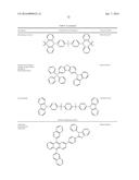 ORGANIC ELECTROLUMINESCENT MATERIALS AND DEVICES diagram and image