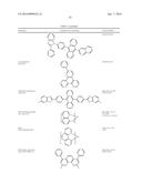 ORGANIC ELECTROLUMINESCENT MATERIALS AND DEVICES diagram and image