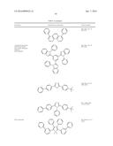 ORGANIC ELECTROLUMINESCENT MATERIALS AND DEVICES diagram and image