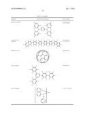 ORGANIC ELECTROLUMINESCENT MATERIALS AND DEVICES diagram and image