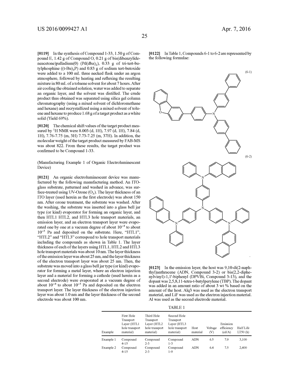 ORGANIC ELECTROLUMINESCENT DEVICE - diagram, schematic, and image 27