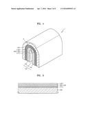 FLEXIBLE DISPLAY APPARATUS AND METHOD OF MANUFACTURING THE SAME diagram and image