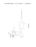 ELECTRODE PASTE PRODUCTION METHOD diagram and image