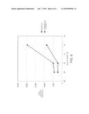 ELECTRODE PASTE PRODUCTION METHOD diagram and image