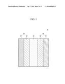 POSITIVE ACTIVE MATERIAL FOR RECHARGEABLE LITHIUM BATTERY, AND POSITIVE     ACTIVE MATERIAL LAYER AND RECHARGEABLE LITHIUM BATTERY INCLUDING SAME diagram and image