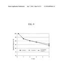 POSITIVE ACTIVE MATERIAL FOR RECHARGEABLE LITHIUM BATTERY, AND POSITIVE     ACTIVE MATERIAL LAYER AND RECHARGEABLE LITHIUM BATTERY INCLUDING SAME diagram and image