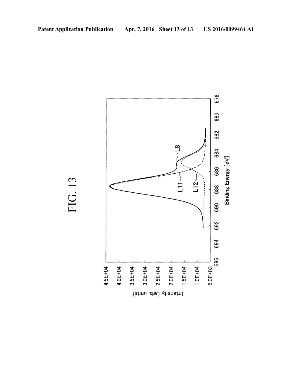 POSITIVE ACTIVE MATERIAL FOR RECHARGEABLE LITHIUM BATTERY, AND POSITIVE     ACTIVE MATERIAL LAYER AND RECHARGEABLE LITHIUM BATTERY INCLUDING SAME - diagram, schematic, and image 14