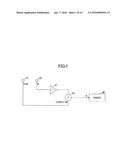 ANTENNA SYSTEM diagram and image