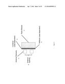 MODULAR ACTIVE ANTENNA STRUCTURES AND ARRANGEMENTS diagram and image