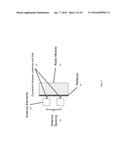 MODULAR ACTIVE ANTENNA STRUCTURES AND ARRANGEMENTS diagram and image