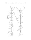 PHOSPHATE PHOTONIC CRYSTAL FIBER AND CONVERTER FOR EFFICIENT BLUE     GENERATION diagram and image