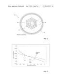 PHOSPHATE PHOTONIC CRYSTAL FIBER AND CONVERTER FOR EFFICIENT BLUE     GENERATION diagram and image