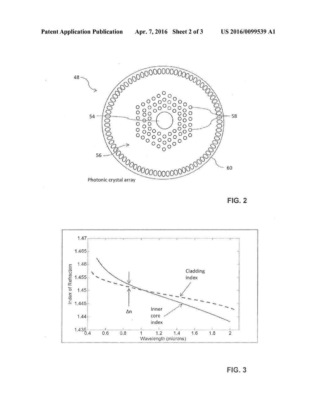 PHOSPHATE PHOTONIC CRYSTAL FIBER AND CONVERTER FOR EFFICIENT BLUE     GENERATION - diagram, schematic, and image 03