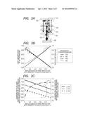 LASER APPARATUS diagram and image