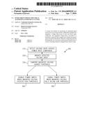 OVERCURRENT PROTECTION FOR AN AUTOMOTIVE INSTRUMENT CLUSTER diagram and image