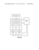 POWER DELIVERY IN A MULTIPLE-OUTPUT SYSTEM diagram and image