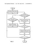 POWER DELIVERY IN A MULTIPLE-OUTPUT SYSTEM diagram and image