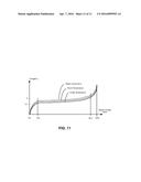 BATTERY CHARGE STATE EVALUATION COINCIDENT WITH CONSTANT CURRENT CHARGING diagram and image