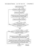 WIRELESS CHARGING METHOD AND WIRELESS CHARGING SYSTEM diagram and image