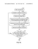 WIRELESS CHARGING METHOD AND WIRELESS CHARGING SYSTEM diagram and image