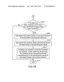 WIRELESS CHARGING METHOD AND WIRELESS CHARGING SYSTEM diagram and image