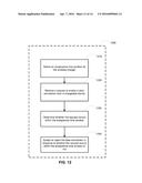 SYSTEM AND METHOD FOR PREVENTION OF WIRELESS CHARGING CROSS CONNECTION diagram and image