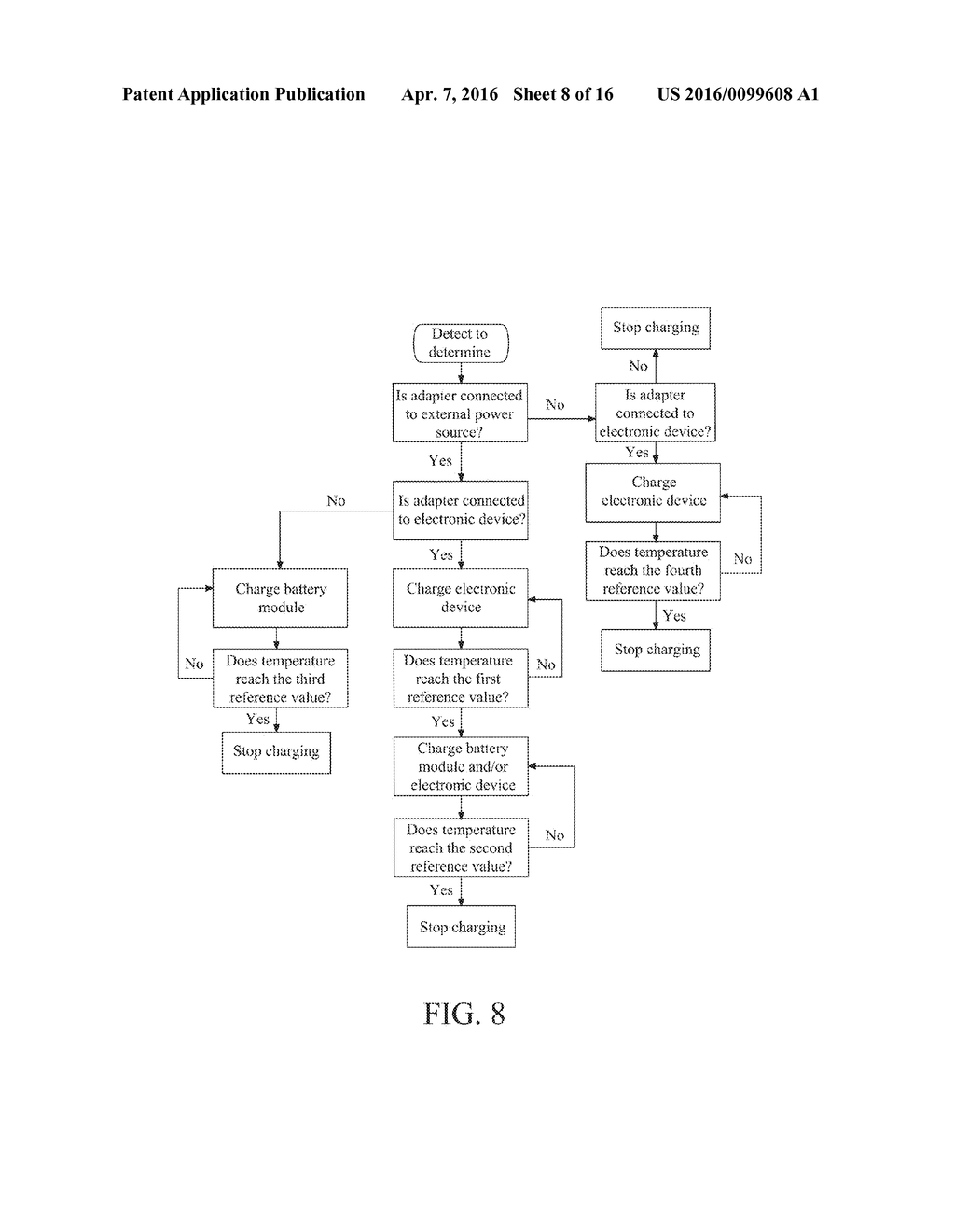 POWER ADAPTER WITH BUILT-IN BATTERY AND POWER STORAGE AND SUPPLY METHOD     THEREOF - diagram, schematic, and image 09