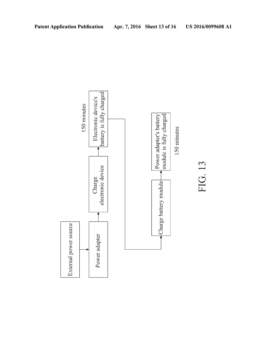 POWER ADAPTER WITH BUILT-IN BATTERY AND POWER STORAGE AND SUPPLY METHOD     THEREOF - diagram, schematic, and image 14