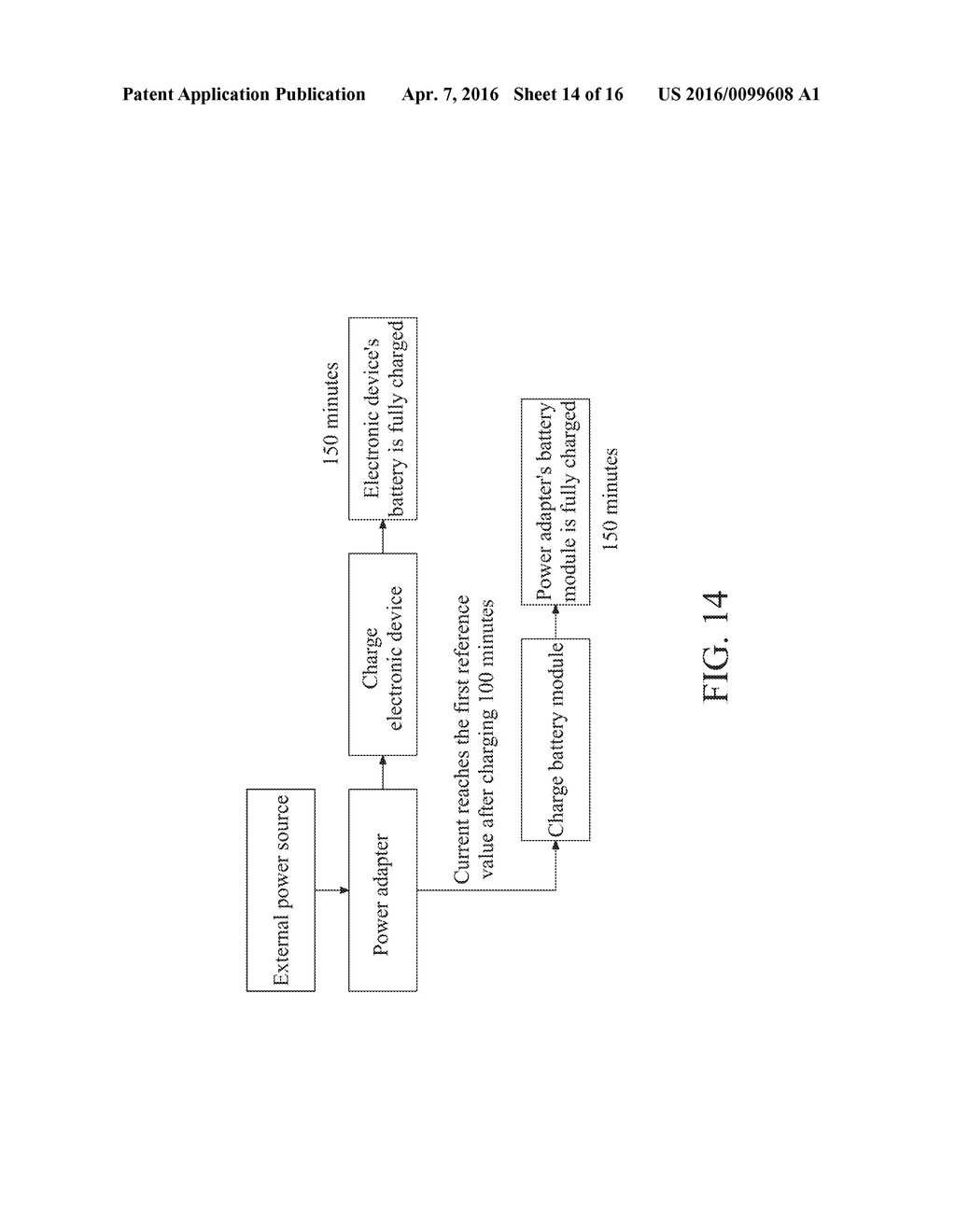 POWER ADAPTER WITH BUILT-IN BATTERY AND POWER STORAGE AND SUPPLY METHOD     THEREOF - diagram, schematic, and image 15