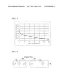 GATE-POWER-SUPPLY DEVICE AND SEMICONDUCTOR CIRCUIT BREAKER USING SAME diagram and image