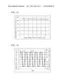 GATE-POWER-SUPPLY DEVICE AND SEMICONDUCTOR CIRCUIT BREAKER USING SAME diagram and image