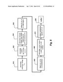 Method to Generate Multilevel Inverter Modulation Control Signals diagram and image