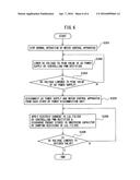 MOTOR CONTROL APPARATUS HAVING FUNCTION OF DISCHARGING ENERGY REMAINING IN     DC LINK diagram and image