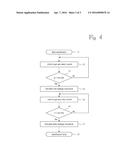 METHOD AND ARRANGEMENT FOR DETERMINING LEAKAGE INDUCTANCES OF DOUBLE FED     INDUCTION GENERATOR diagram and image