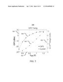 AMPLIFIER HAVING ORTHOGONAL TUNING ELEMENTS diagram and image