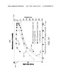 AMPLIFIER HAVING ORTHOGONAL TUNING ELEMENTS diagram and image