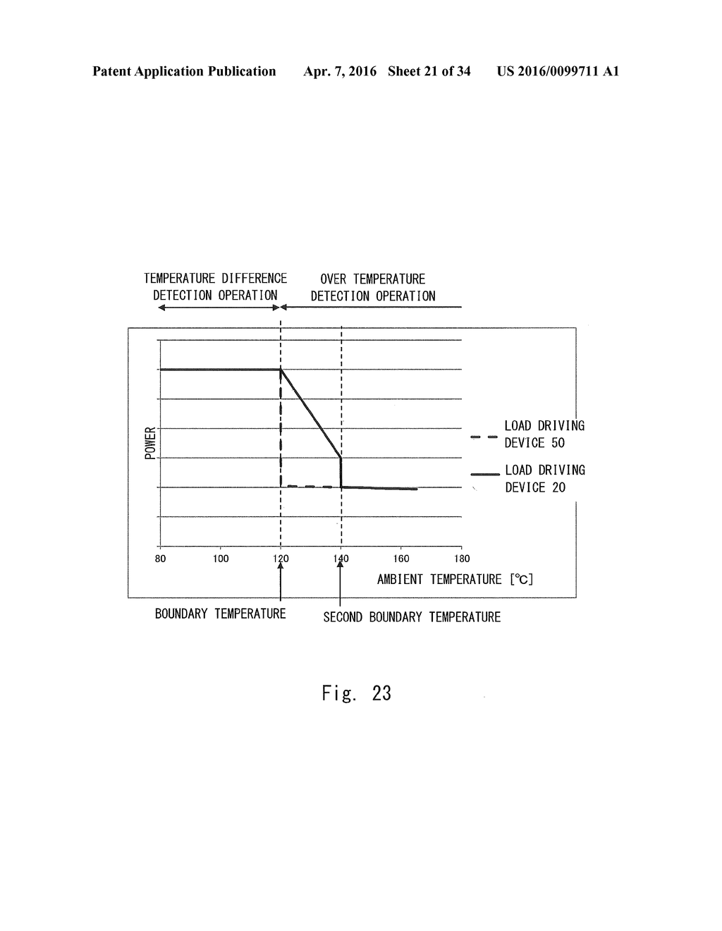 SEMICONDUCTOR DEVICE, AND ON-VEHICLE ELECTRONIC DEVICE AND AUTOMOBILE EACH     INCLUDING SEMICONDUCTOR DEVICE - diagram, schematic, and image 22