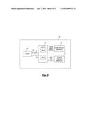 APPARATUS COMPRISING A SWITCH FEATURE diagram and image