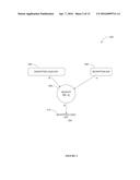 SYSTEMS AND METHODS FOR ENHANCING CONFIDENTIALITY VIA LOGIC GATE     ENCRYPTION diagram and image