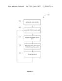 SYSTEMS AND METHODS FOR ENHANCING CONFIDENTIALITY VIA LOGIC GATE     ENCRYPTION diagram and image