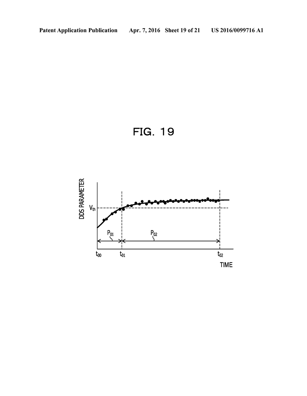 CONTROL DEVICE FOR CLOCK GENERATION CIRCUIT, CONTROL METHOD FOR CLOCK     GENERATION CIRCUIT, AND CLOCK GENERATION CIRCUIT - diagram, schematic, and image 20