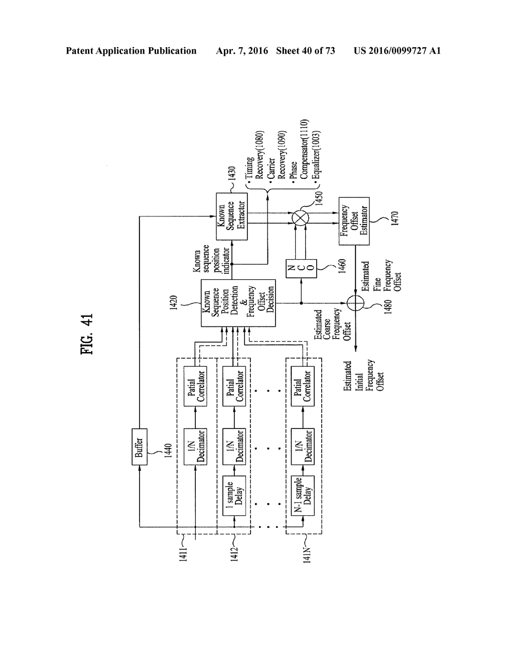 DIGITAL BROADCASTING SYSTEM AND DATA PROCESSING METHOD - diagram, schematic, and image 41