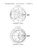 CIRCUITS AND METHODS RELATED TO RADIO-FREQUENCY POWER COUPLERS diagram and image