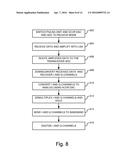 DYNAMIC BIAS CONTROL diagram and image