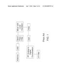 METHOD AND APPARATUS FOR SENSING INTER-MODULATION TO IMPROVE RADIO     PERFORMANCE IN SINGLE AND DUAL TUNER diagram and image