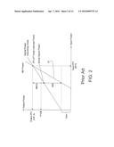 METHOD AND APPARATUS FOR SENSING INTER-MODULATION TO IMPROVE RADIO     PERFORMANCE IN SINGLE AND DUAL TUNER diagram and image