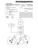 COMMUNICATION TRANSCEIVER INTERFACE diagram and image