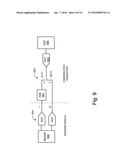 COMMUNICATION TRANSCEIVER INTERFACE diagram and image